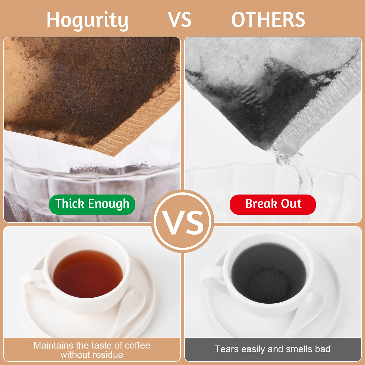 Hogurity Coffee Filters 2, 100 Count Disposable #2 Cone Coffee Filter Unbleached Natural Coffee Filters 2 Cone Paper for Pour Over Coffer Makers/Coffee Dripper Cones(2-6 Cups）